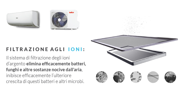 Climatizzazione e qualità dell'aria indoor 2